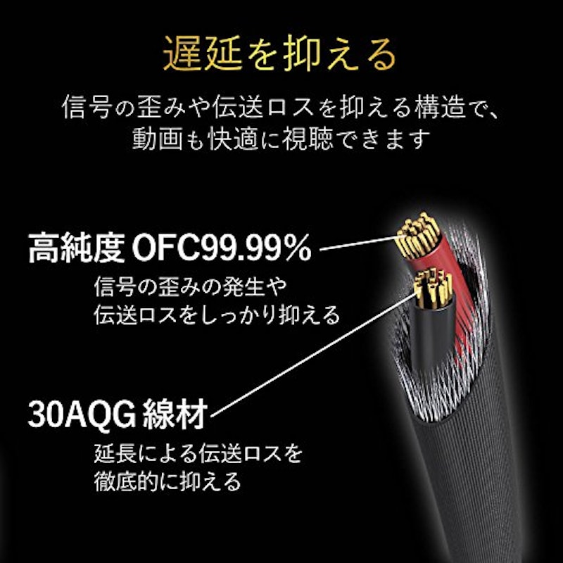 ヘッドホン・イヤホン用延長コード 2