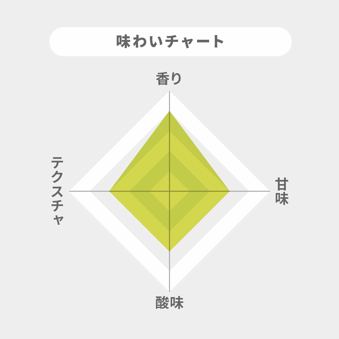 さつまの梅酒 2