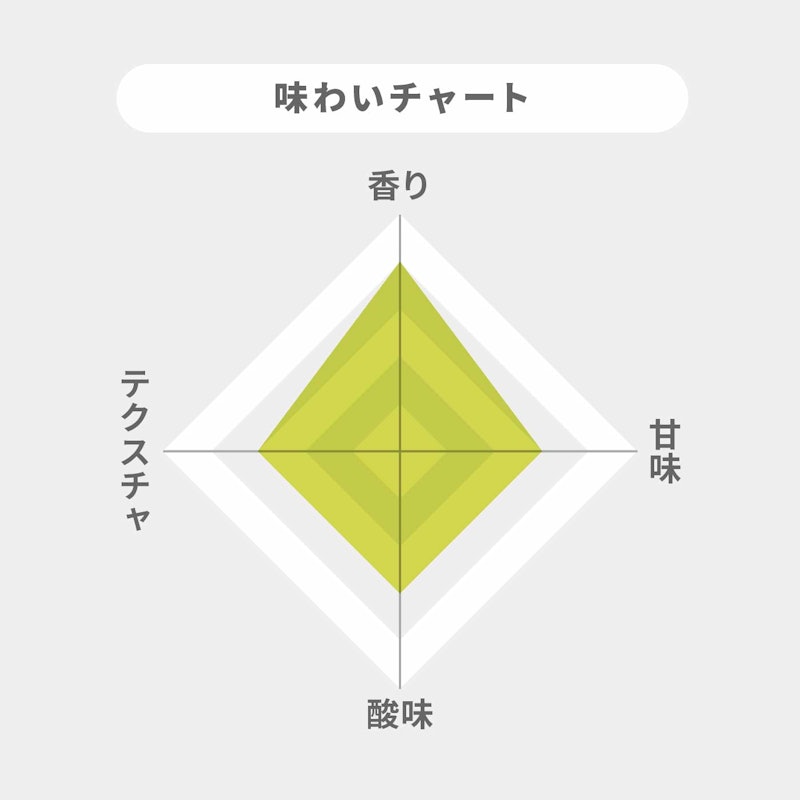 さつまの梅酒 2