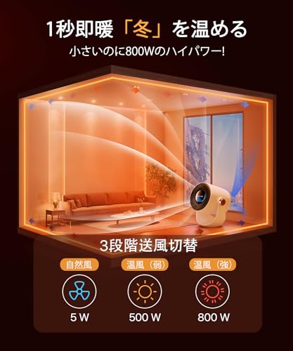 セラミックファンヒーター 3
