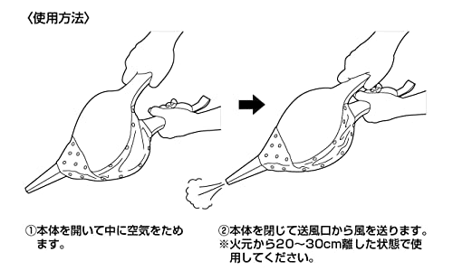 送風機 4
