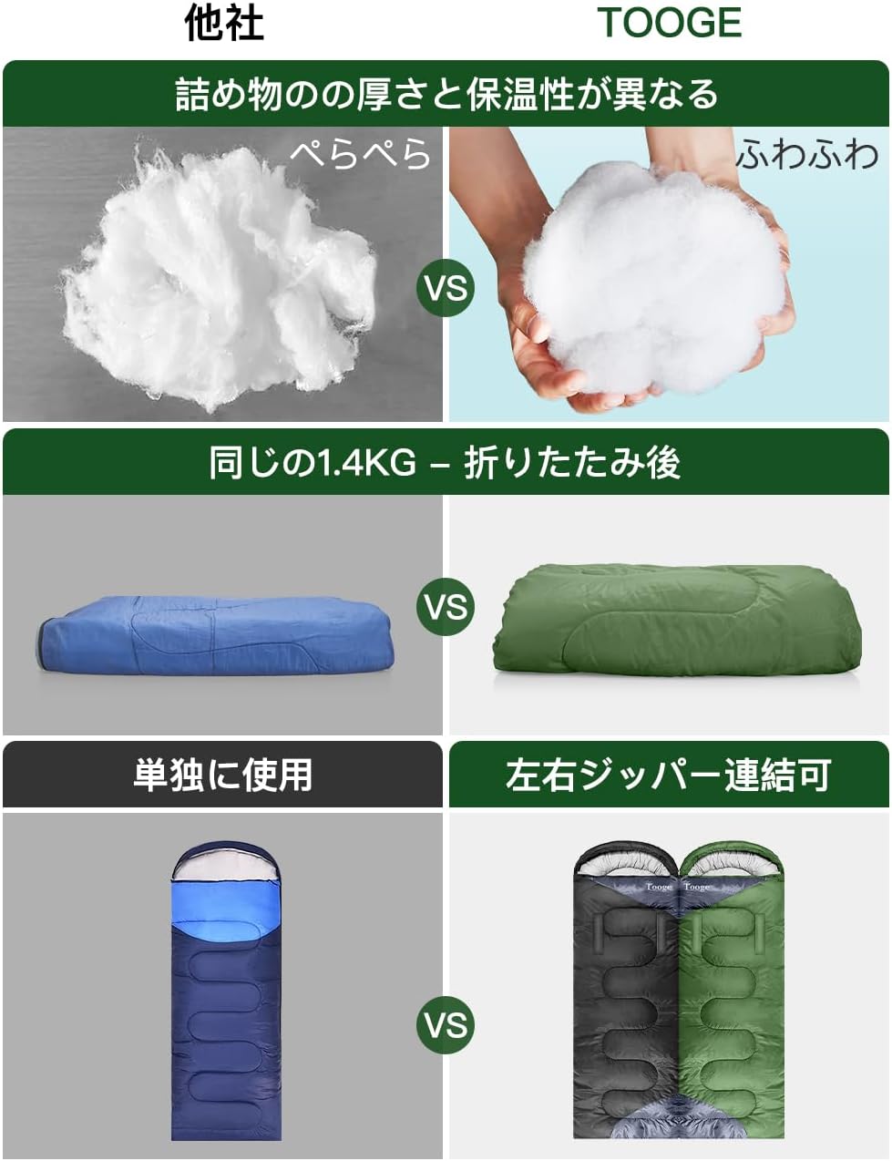 シュラフ 3