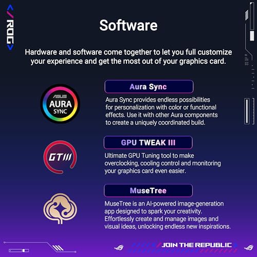 ROG Astral GeForce RTX 5080 16GB GDDR7 OC Edition 6