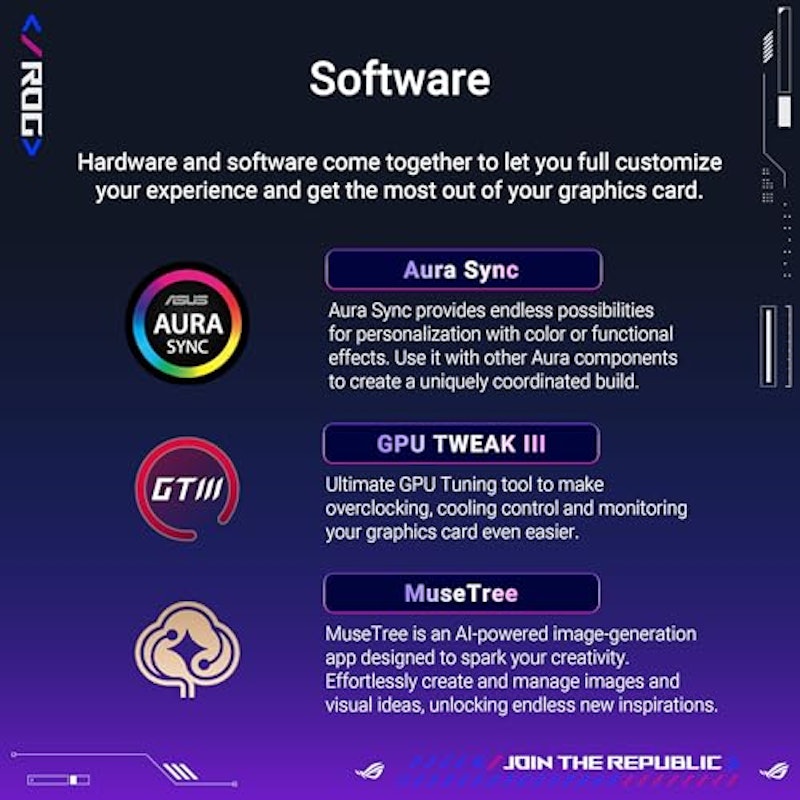 ROG Astral GeForce RTX 5080 16GB GDDR7 OC Edition 6