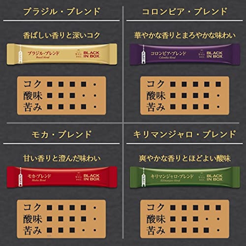 ブラックインボックス 産地ブレンドアソート 3