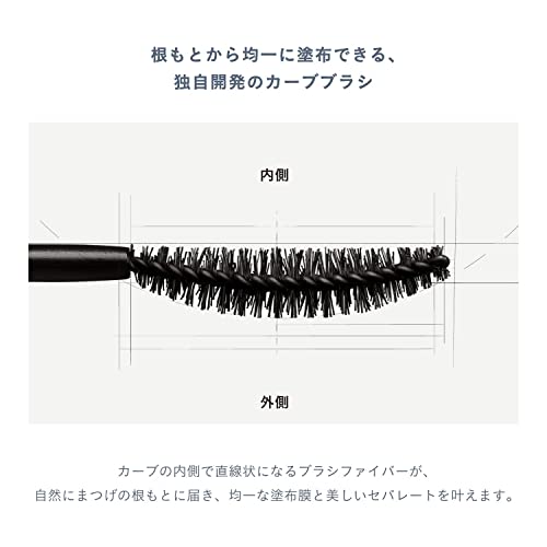 モテラッシュ 8
