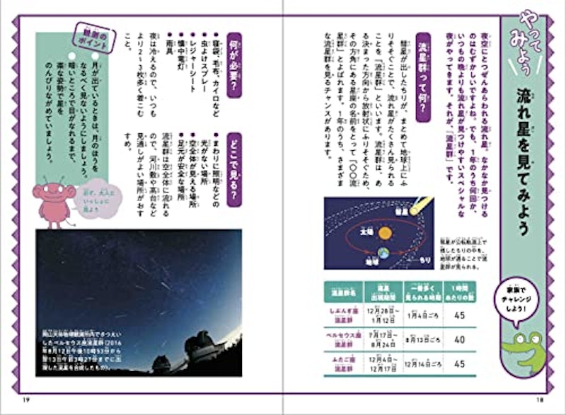 宇宙ってそういうことだったのか!図鑑 6
