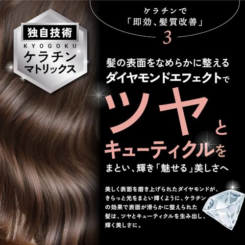 ケラチントリートメント 5