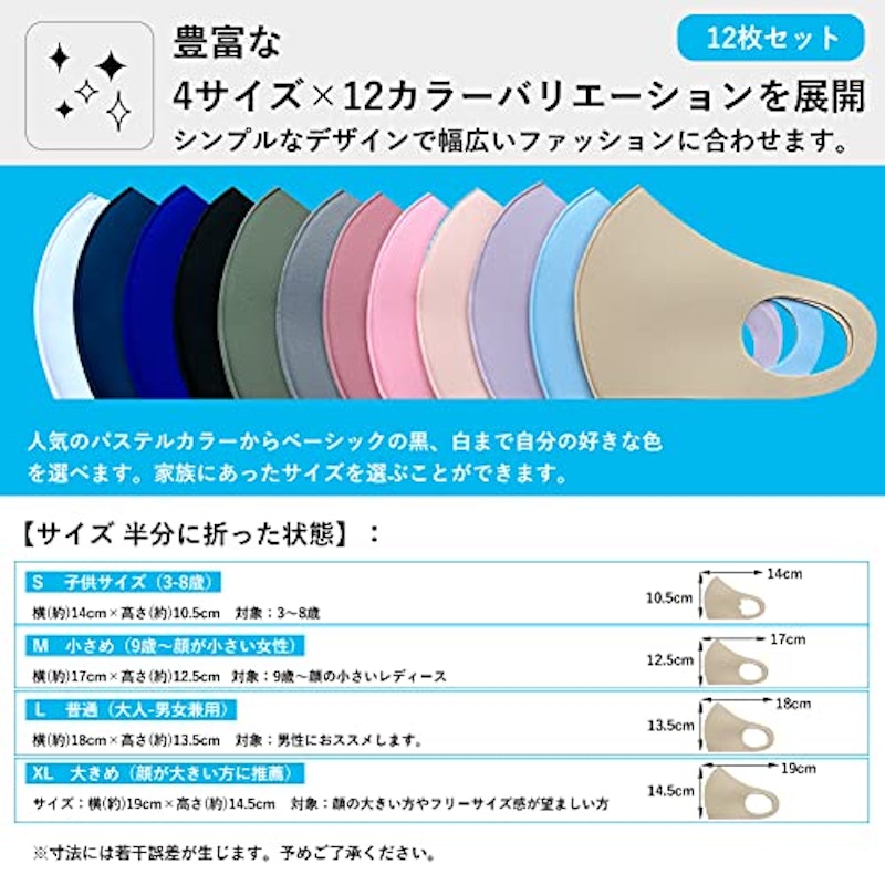 3Dフィットマスク 2