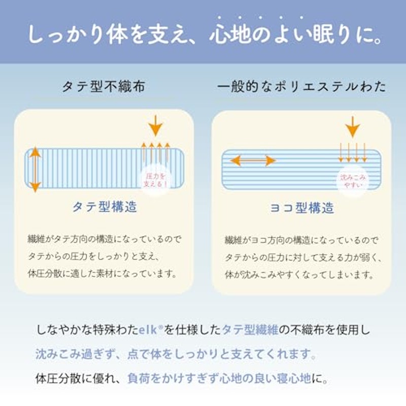 TEIJIN ごろ寝マット 6