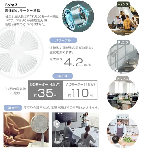 折りたたみ扇風機 5