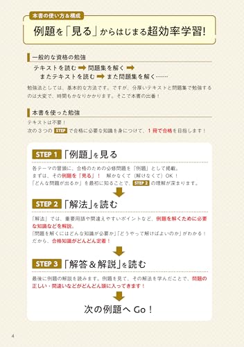 教育系YouTuber最速簿記の簿記3級 テキストいらずのすごい問題集 3