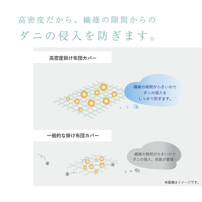 防ダニ 高密度ボックスシーツ 2