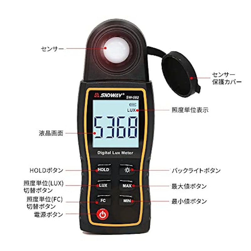 コンパクトデジタル照度計 5