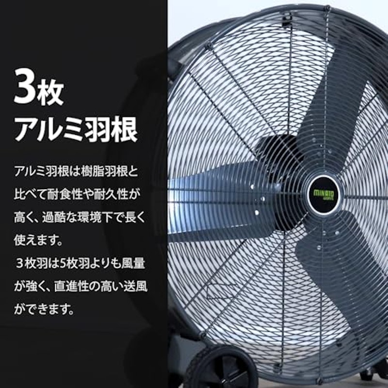大型サーキュレーター 3