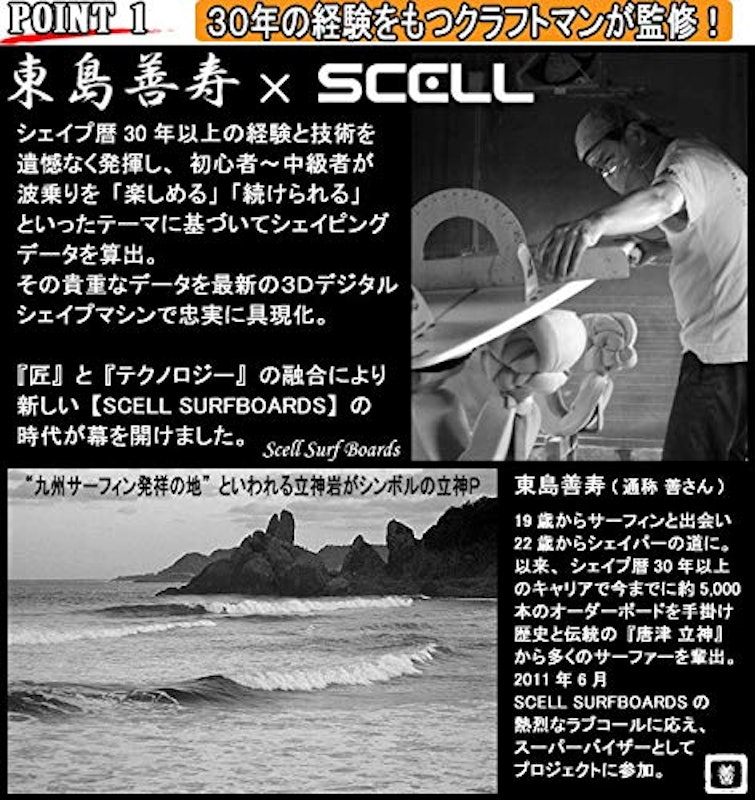 ミッドレングスファンボード 4