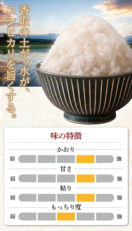 令和8年産 千葉県産 コシヒカリ 5kg 4