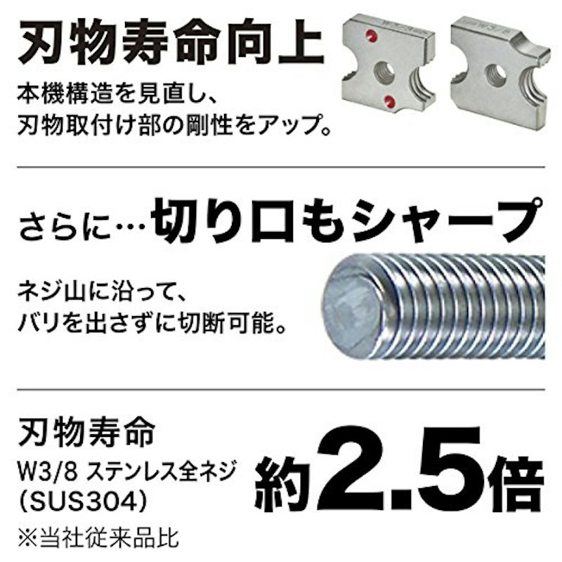 充電式全ネジカッタ 1