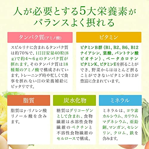 海洋深層水スピルリナ ブレンド 7