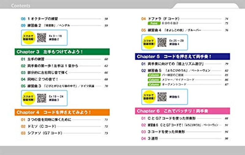 ピアノの教科書 3