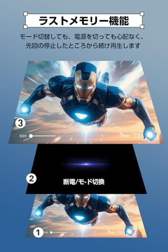 ポータブルDVDプレーヤー 4