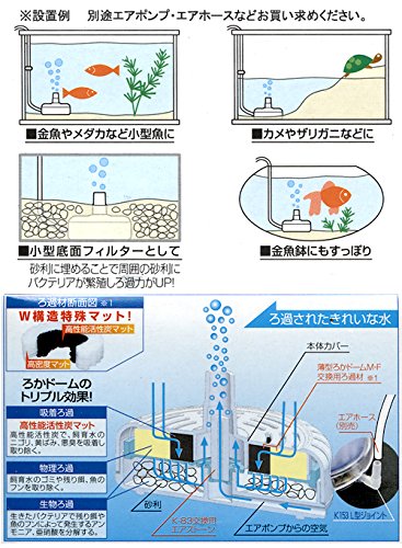 薄型ろかドーム M−F 3