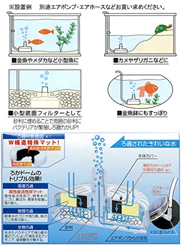 薄型ろかドーム M−F 3