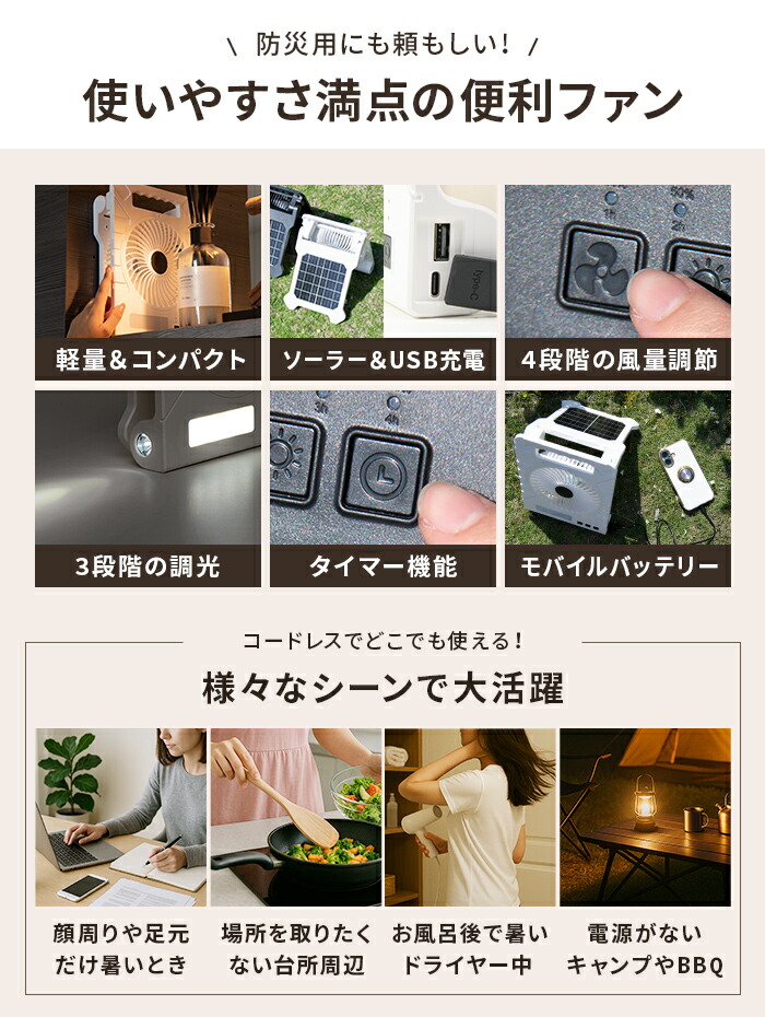 ソーラーファン Solair 3