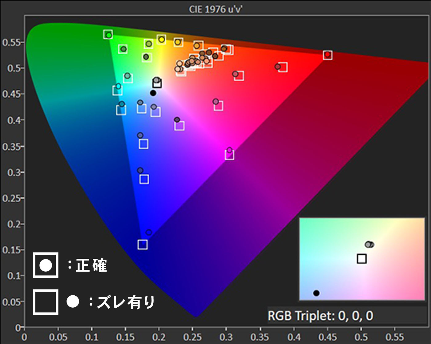 ビジネスモニター 6
