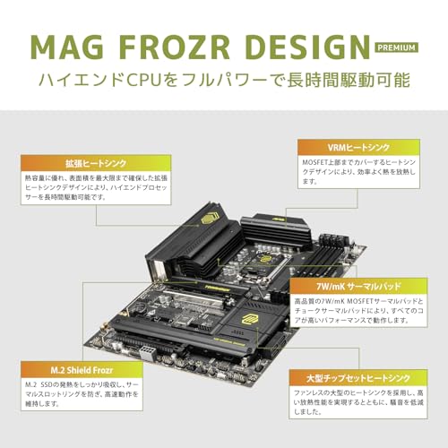 マザーボード B860シリーズ 4