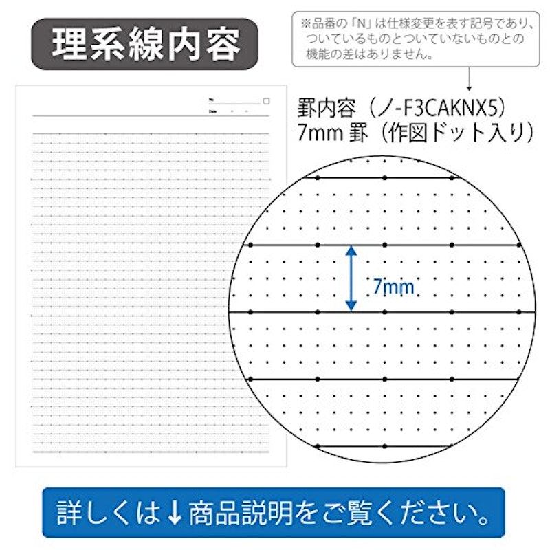 キャンパスノート 3