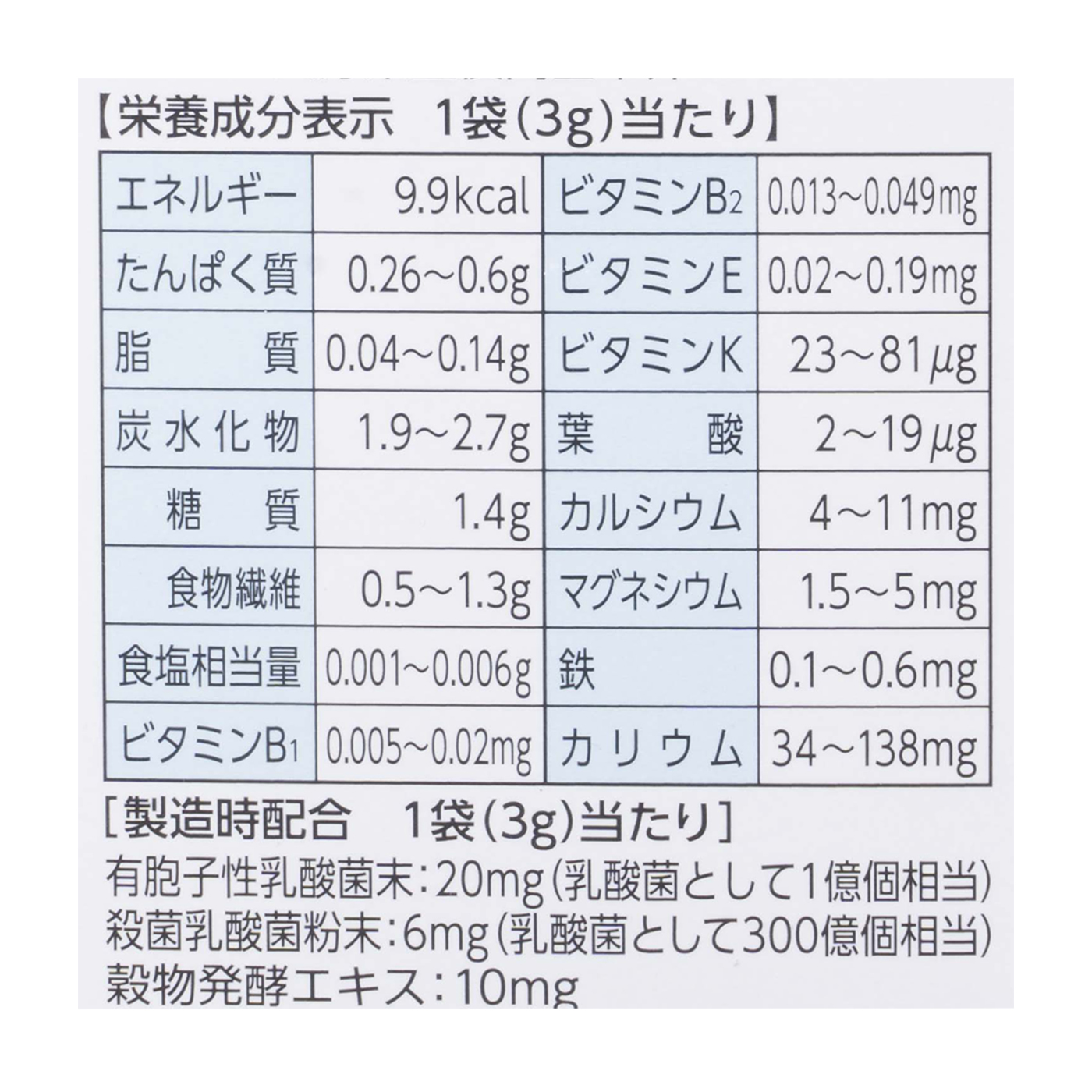 61％以上節約 アサヒグループ食品株式会社 乳酸菌 酵素 大麦若葉 180g 3g×60袋 入×4箱セット 乳酸菌EC-12 300億個 九州産大麦若葉  fucoa.cl