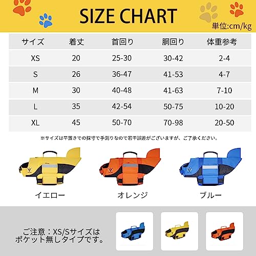 犬用ライフジャケット 5