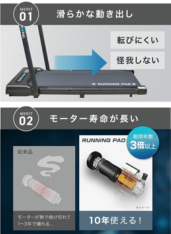 ランニングパット 4
