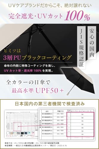 折りたたみ日傘 4