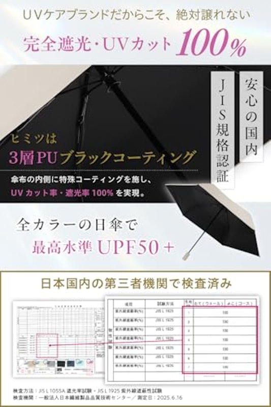 折りたたみ日傘 4