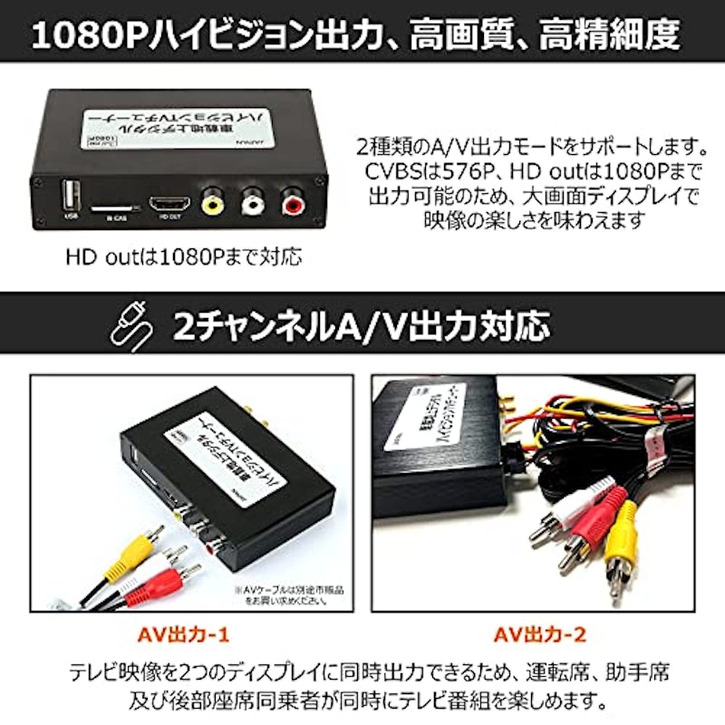 車載地上デジタルハイビジョンTVチューナー 4