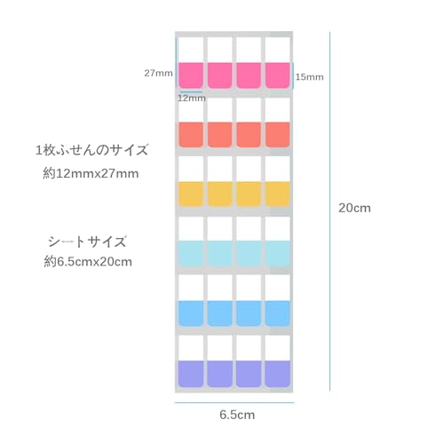 インデックスフィルム付箋 2