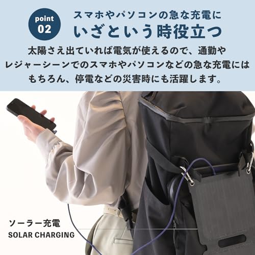 ポータブル ソーラーパネル 4
