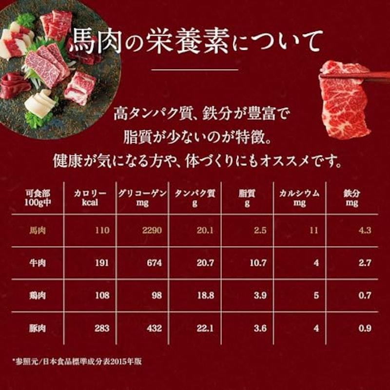 鮮馬刺し 桜うまトロ 2