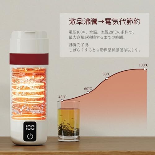 電気ケトル小型 4