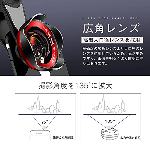 スマホレンズ 3