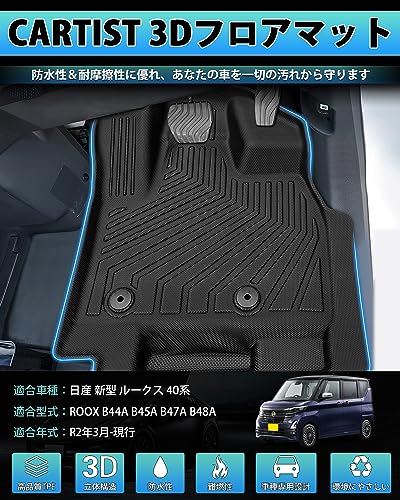3Dフロアマット 2
