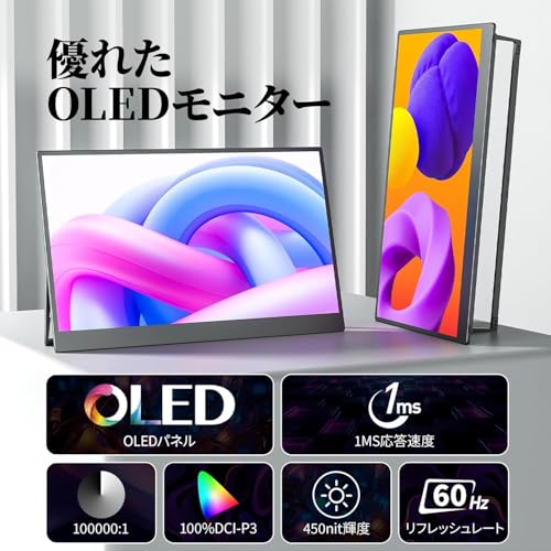 モバイルモニター 2