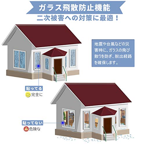 窓用フィルム 5