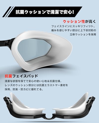 スイミングゴーグル 4
