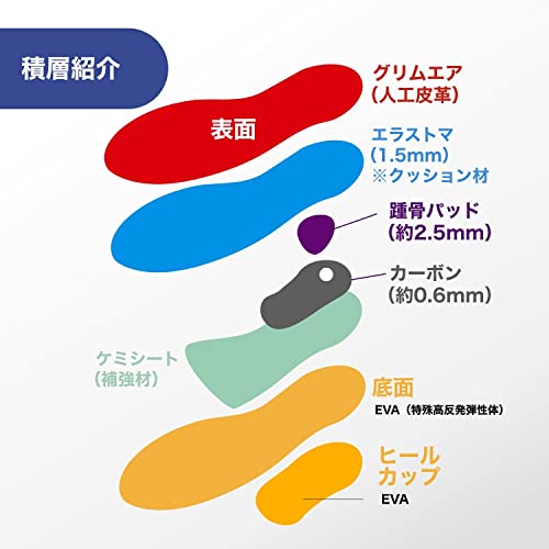 アシトレマジックカーボン スポーツ 8