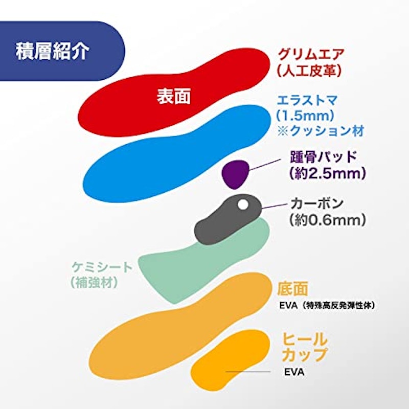 アシトレマジックカーボン スポーツ 8