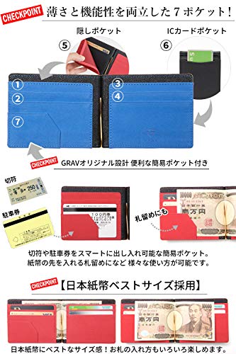 コンパクト財布 3