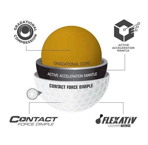 e12 CONTACT 5